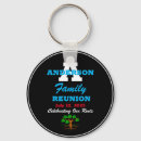 Search for gatherings key rings Celebration