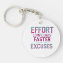 Search for hard work accessories Motivational