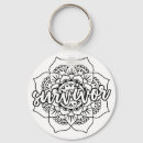 Search for breast cancer fighter key rings October