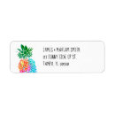 Search for splatter paint return address labels Painted