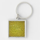 Search for annuus Helianthus annuus