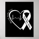 Search for hiv aids posters Awareness