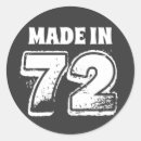 Search for vintage retro typography stickers Birthday