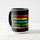 Search for best dady mugs For him
