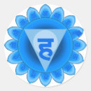 Search for throat chakra stickers Vishuddha
