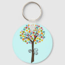 Search for lady man key rings Women