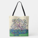 Search for bird tree accessories Garden