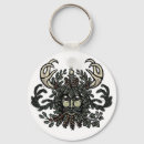 Search for solstice key rings Yule