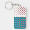 Search for pond key rings Dragonfly