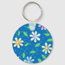 Search for childish key rings Cartoon