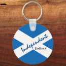 Search for scott key rings Flag