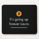 Search for forever mouse mats Simple