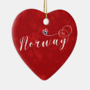 Search for norway christmas tree decorations God jul