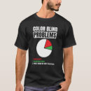 Search for color blind tshirts See