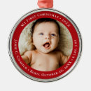 Search for date to christmas tree decorations Minimal