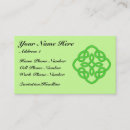 Search for paddy business cards Patricks