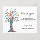 Search for celebration of life handout Bereavement