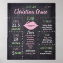 Search for 1st birthday chalkboard posters Blackboard
