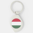 Search for budapest key rings Flag