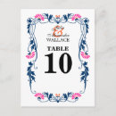 Search for art nouveau wedding postcards Flowers