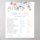 Search for old wives tales gender reveal Pink and blue