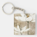 Search for drawn key rings Flowers