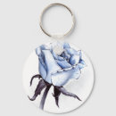 Search for cyan key rings Teal