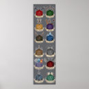 Search for dnd posters Dragons