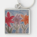 Search for cottage garden key rings Flowers