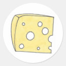 Search for swiss cheese stickers Switzerland