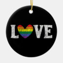 Search for lgbtq christmas tree decorations Proud