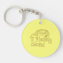 Search for andy key rings Digital shorts