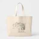 Search for fraser bags Scotland