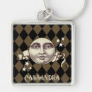 Search for nostalgic key rings Vintage