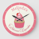 Search for cup cake art Kitchen