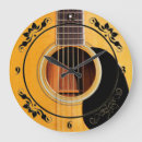 Search for acoustic guitarist posters Player