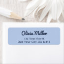 Search for stylish font return address labels Minimalist