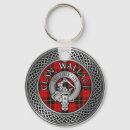 Search for tartan key rings Scotland