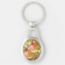 Search for apple tree key rings Food