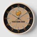 Search for b ball art Court