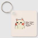 Search for resolutions key rings Funny