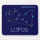 Search for lupus mouse mats Wolf