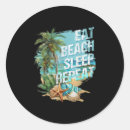 Search for tropical shirt stickers Democrat republican