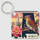 Search for camellia key rings Floral