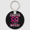 Search for like a boss key rings Merry christmas