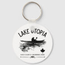 Search for kayak key rings Lake