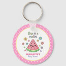 Search for melon key rings One in a melon