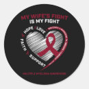 Search for multiple myeloma cancer stickers Blood