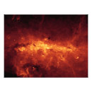 Search for evolution posters Astronomy