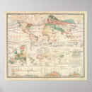 Search for principal posters Lithographed